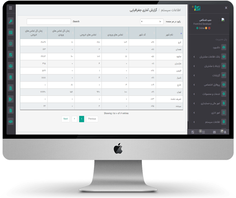 گزارش آماری جغرافیایی