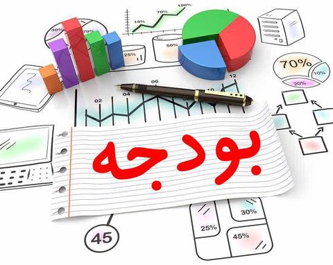 نرم افزار crm