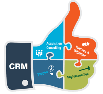 نرم افزار crm